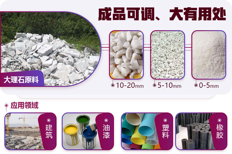 大理石破碎后應(yīng)用廣泛，不愁銷路